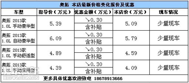 花都汽车维修:智慧与服务同行